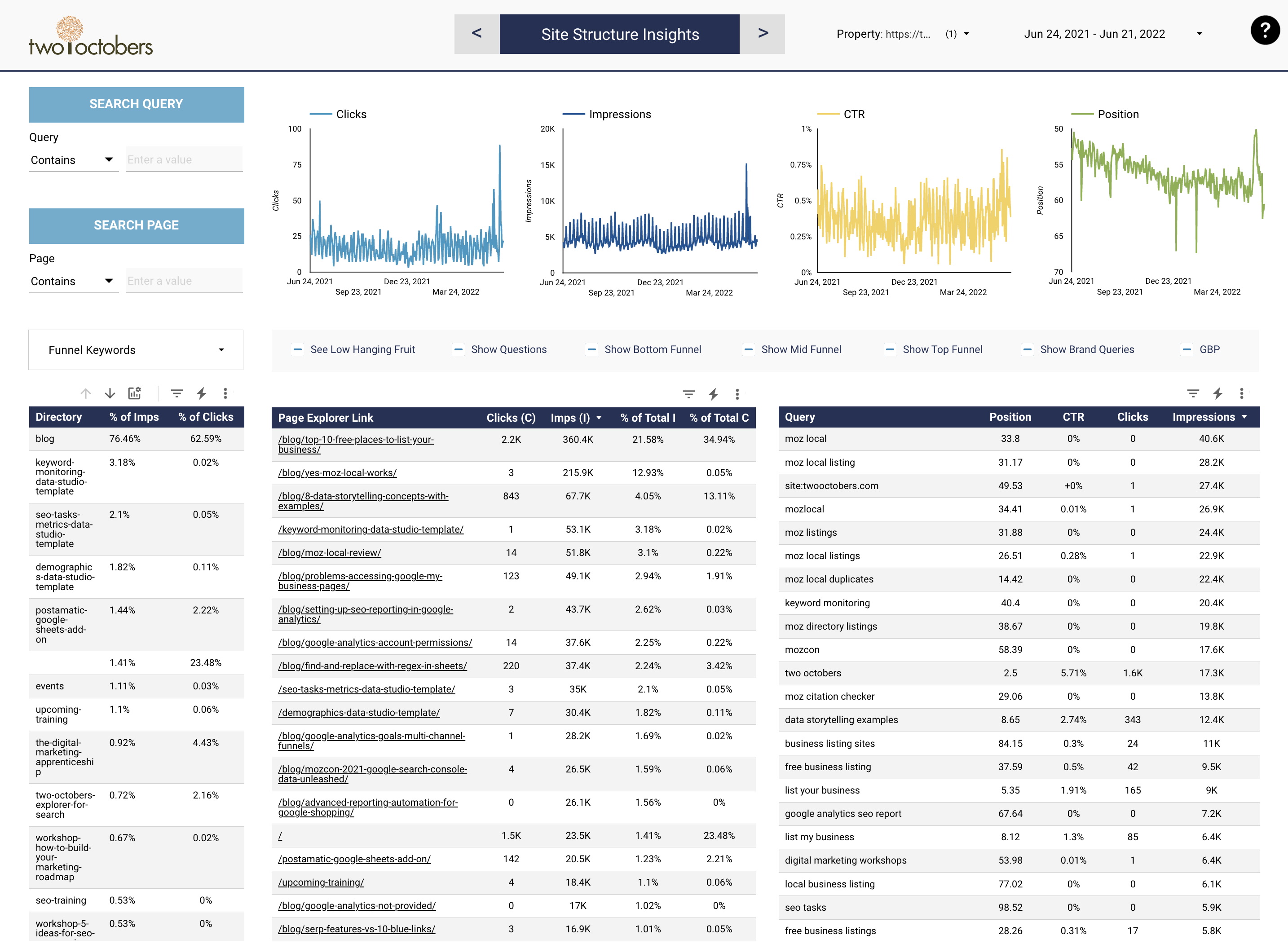 enrich SEO content with Explorer