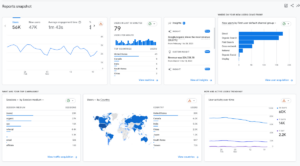 Screenshot of GA4 reports snapshot